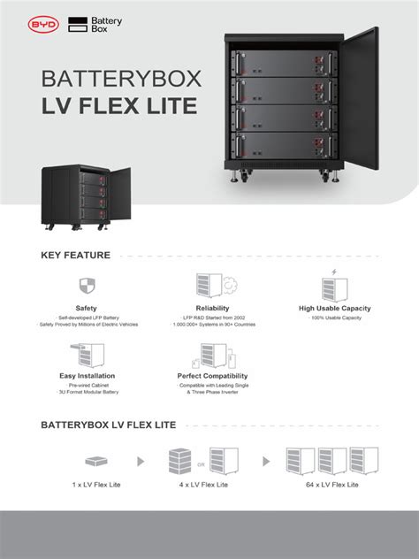 BBOX LV FLEX LITE Datasheet EN V1.0 240708 L 